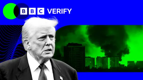 Reuters Donald Trump imposed over the BBC Verify colours and branding. Beside him is a cut out of a strike on the Ukrainian capital Kyiv. 