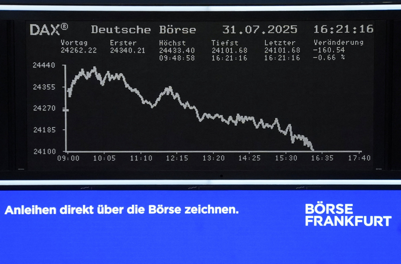 European shares slide to 4-week lows as US slaps tariffs on dozens of countries – Markets