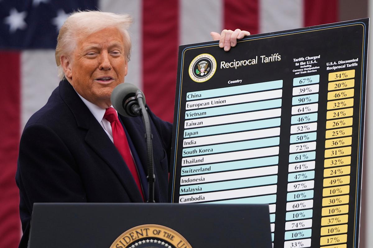 Trump says tariffs have created an economic miracle. The facts tell a different story