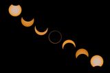 Catch a ‘Ring of Fire’ Eclipse and Rare Planetary Parade This February 2026