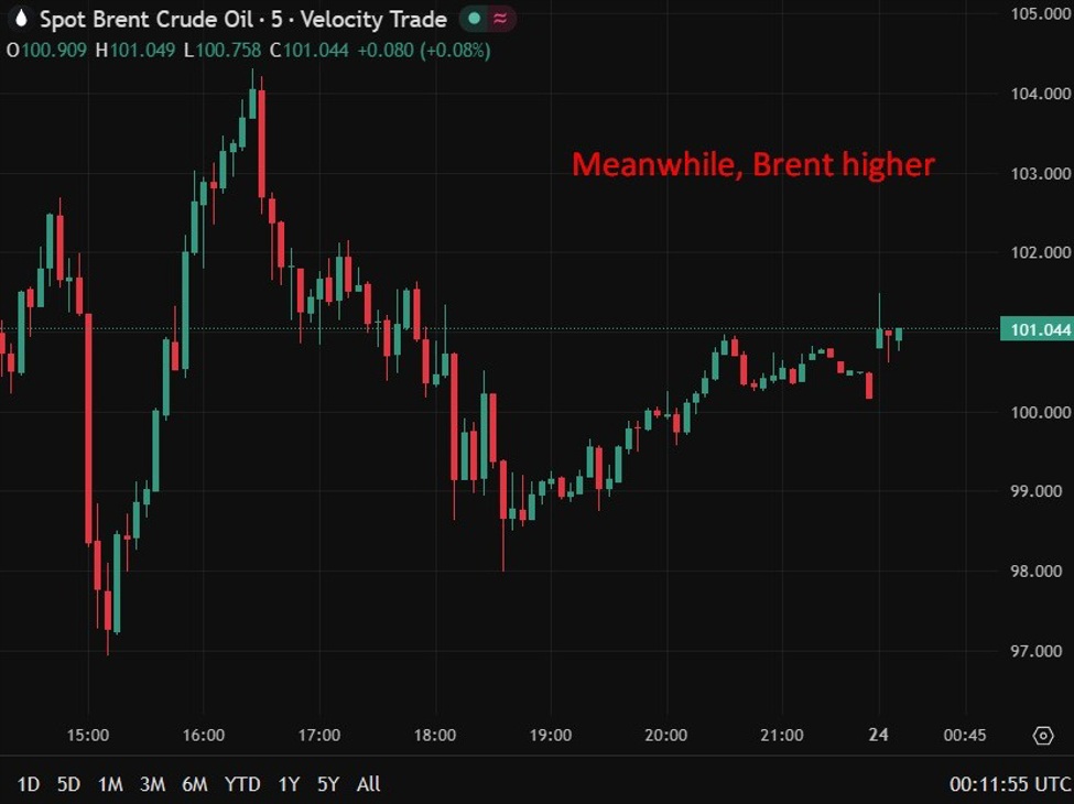 Iran’s Fars report gas infrastructure hit as conflict broadens to energy assets