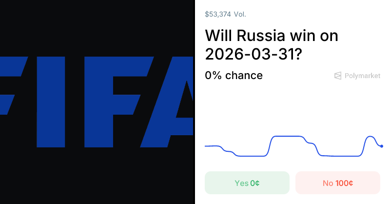 Mali vs. Russia Odds & Predictions (Mar. 31, 2026)