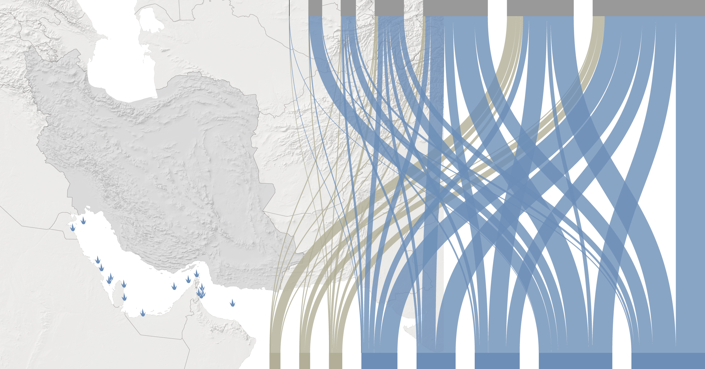 How the Strait of Hormuz closure affects global oil supply